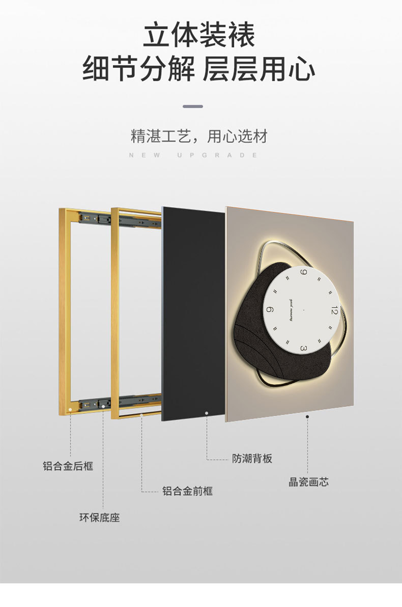 石来运转电表箱装饰画带时钟电闸箱餐厅电箱开关遮挡推拉液压挂画详情16