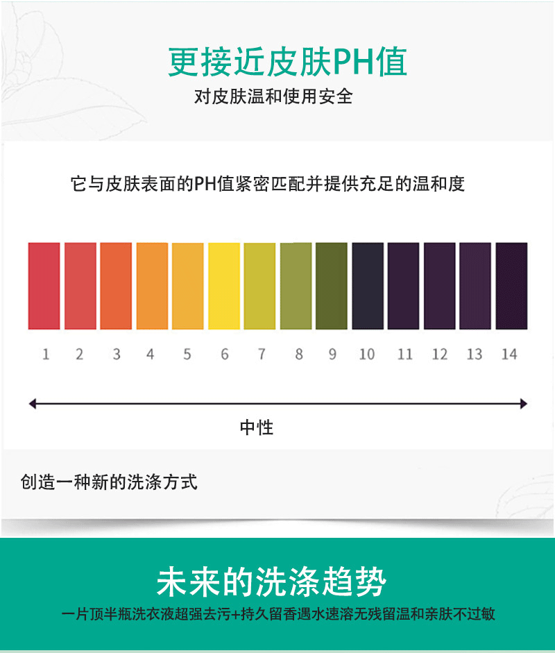 Super concentrated laundry tablets, long-lasting fragrance, white tea flower scent, powerful decontamination water formula, source factory pic 8