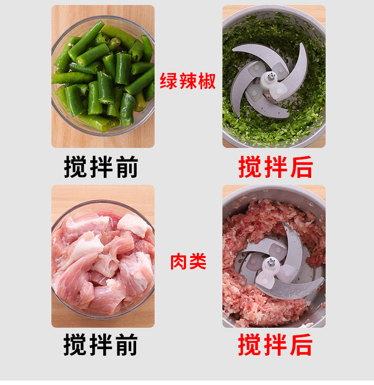 厨房家用电动绞肉机不锈钢多功能绞馅自动搅拌料理机小型碎肉机批详情10