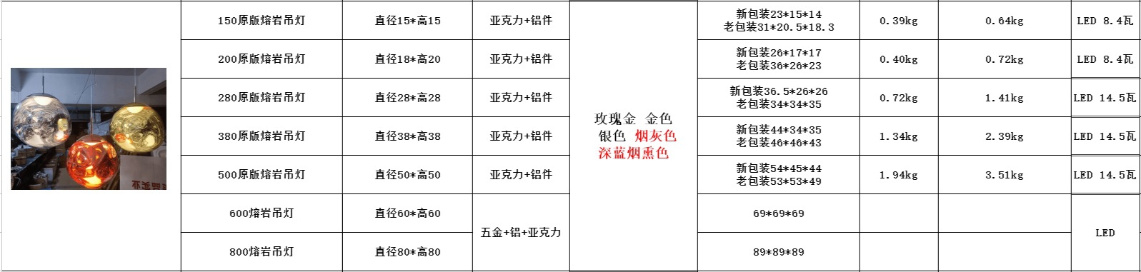 熔岩吊灯设计师复式楼loft楼梯灯别墅跃层客厅挑空餐厅吧台吊灯详情1