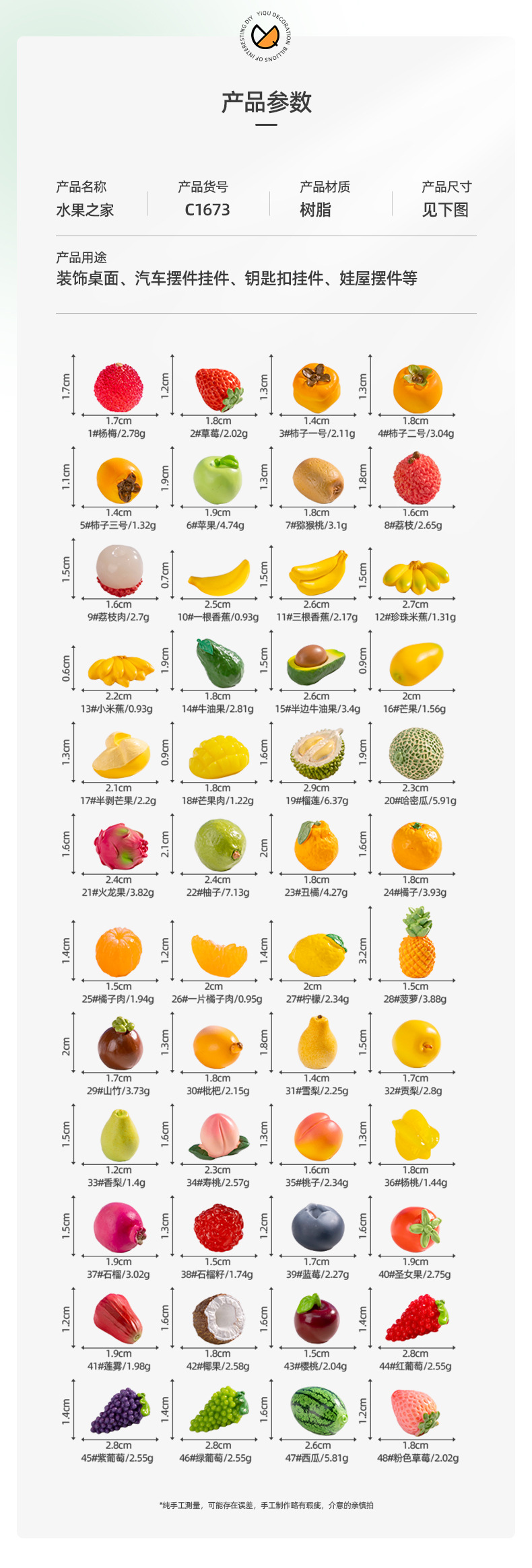 创意仿真榴莲草莓水果食玩 diy装饰品盲袋配件迷你车载桌面小摆件详情5
