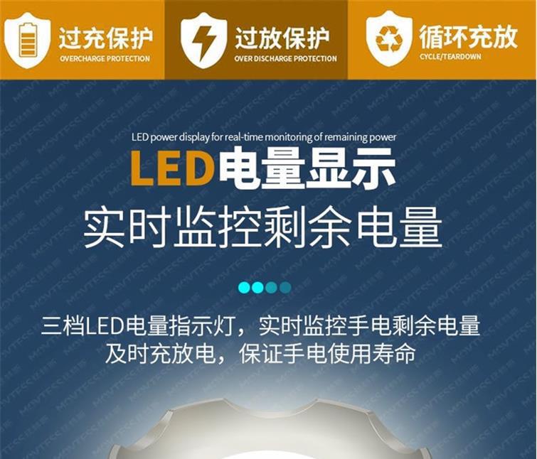 TY908跨境led手电筒强光户外充电超亮USB伸缩调焦应急家用手电筒详情20