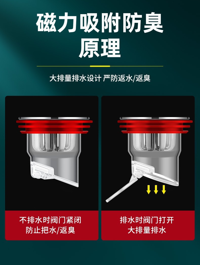 不锈钢地漏通用防臭排水装置地漏网毛发过滤网详情10