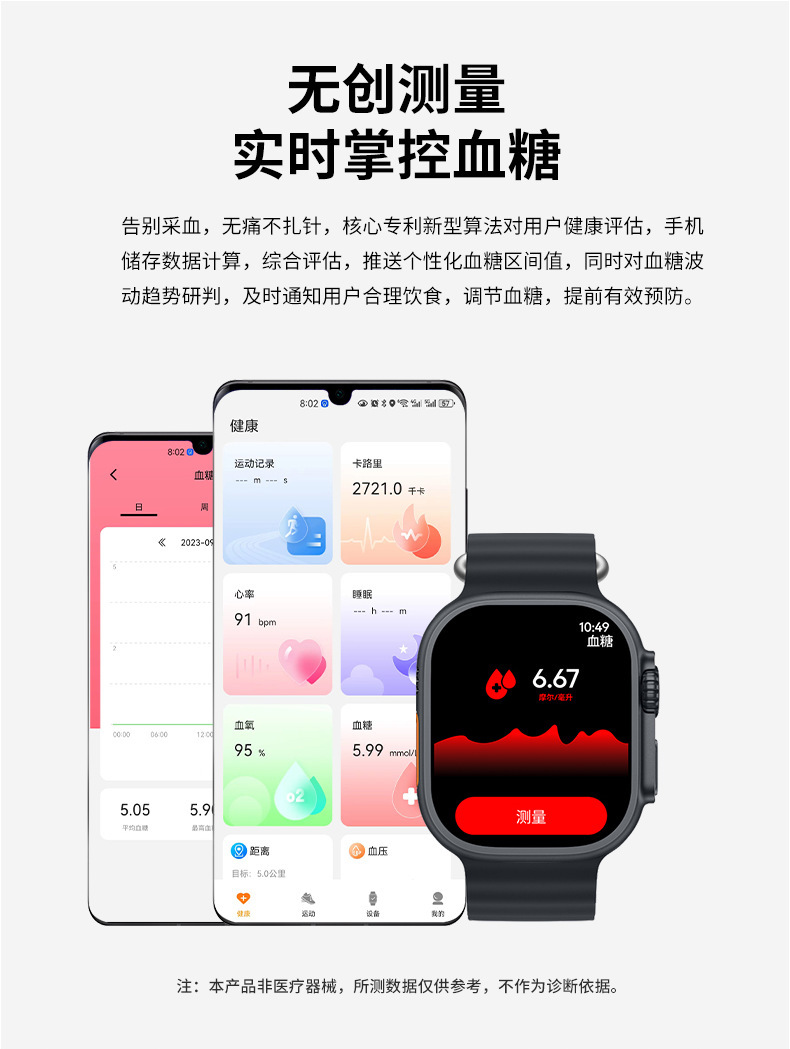 电子华强北智能手表S9ultra2灵动岛s8血糖电话运动跨境手表男新款详情2