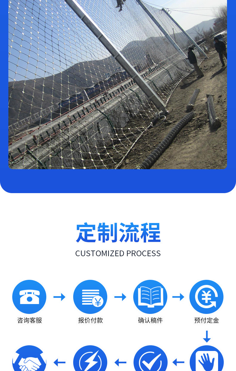 边坡防护网柔性SNS绞索网拦石护坡公路道路防落石主动边 坡防护网详情2