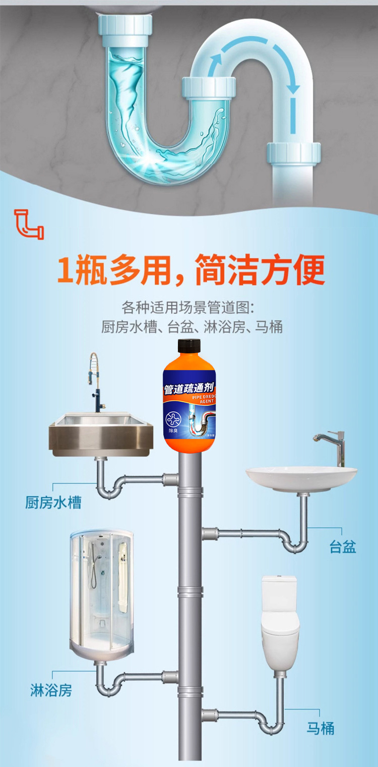 家用管道疏通液强力溶解污垢除臭杀虫剂厨房下水道油污管道疏通剂详情10