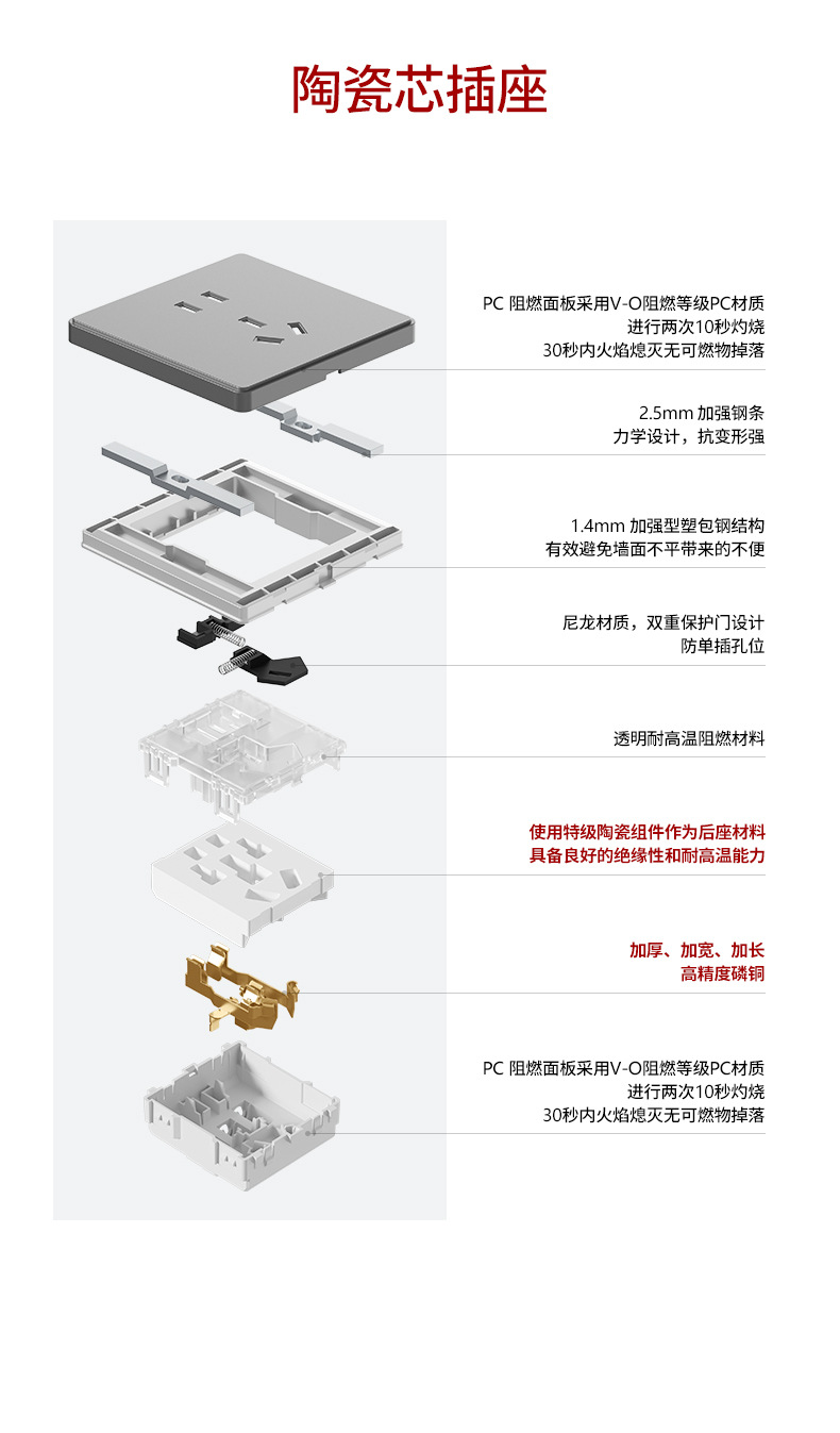 批发86型陶瓷芯灰色墙壁开关插座面板二三插中途开关一开多控五孔详情37