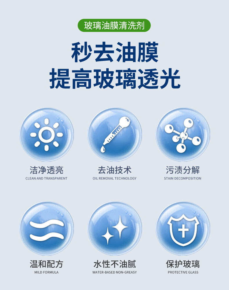 汽车油膜去除剂车用前挡风玻璃清洁剂防冻雨刮精浓缩油膜净玻璃水详情2