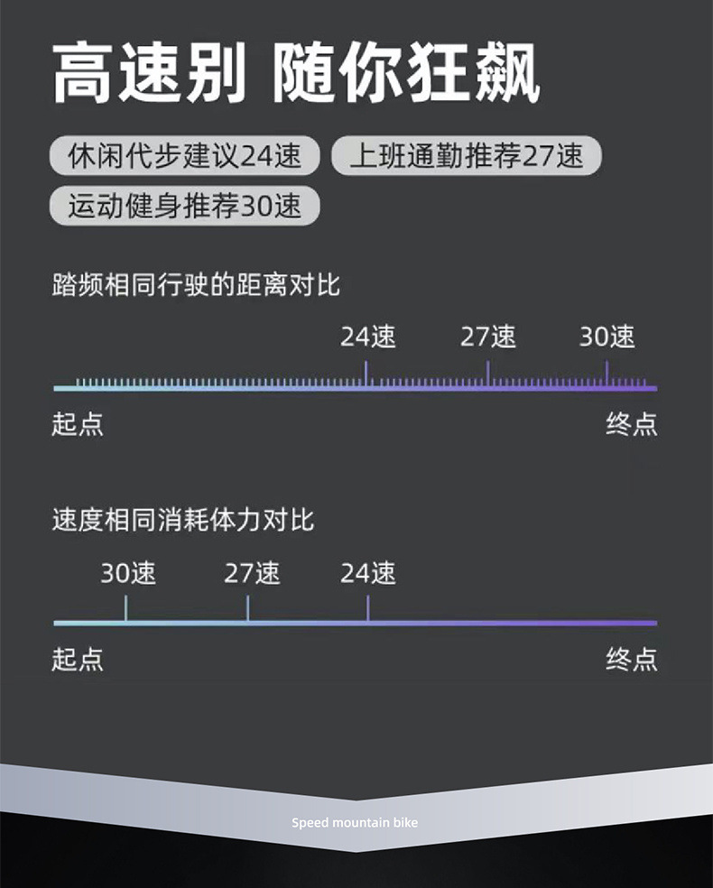 山地自行车越野变速男式青少年单车成人女款跨境工厂货源外贸批发详情7