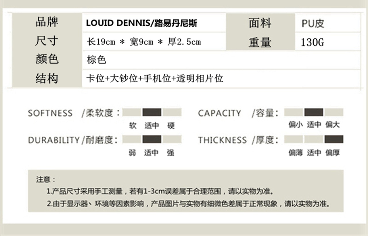 2024新款三件套礼盒装钱夹卡包套盒详情49