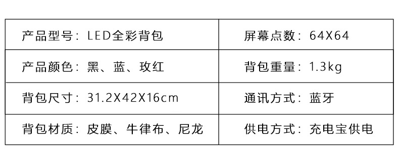 LED背包显示屏跨境款led广告背包广告播放户外双肩旅行LED背包详情11