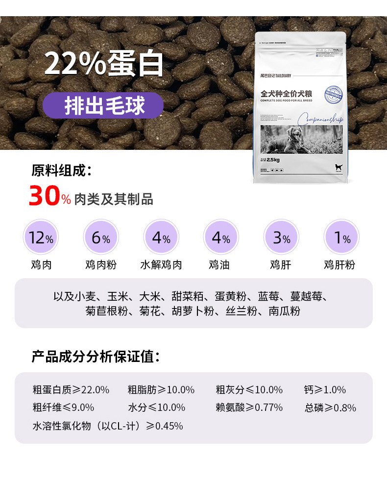 狗粮批发冻干混合多拼幼犬成犬专用粮宠物狗粮犬主粮全犬通用40斤详情19