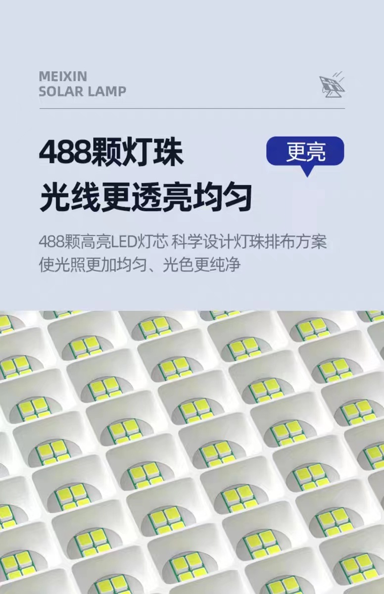 Dream Blue Solar Lamp, household outdoor garden lamp, LED floodlight, ultra-bright waterproof lighting street lamp pic 11