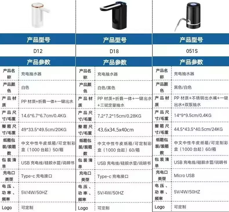 Wholesale barrel water pump, electric water dispenser, household rechargeable drinking water suction device, automatic folding water filling device pic 5