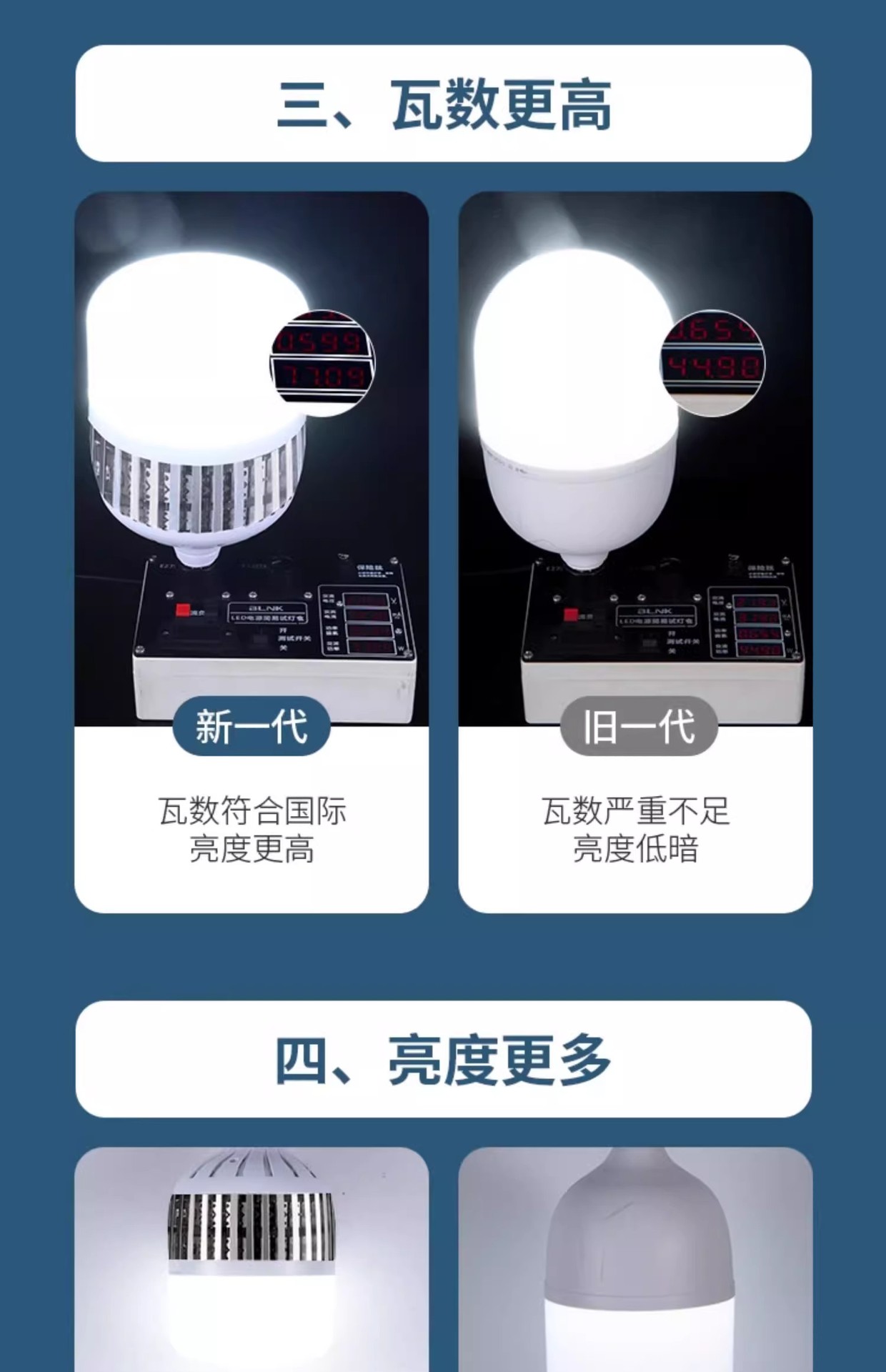 LED大功率灯泡螺口E27家用超亮球泡灯强光工地厂房车间节能照明灯详情7