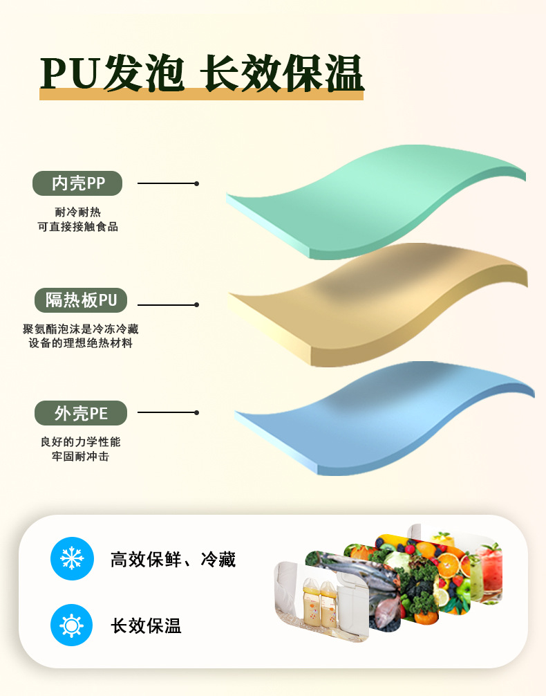 Custom-made outdoor folding camping table, insulated box, portable barbecue and picnic 46-liter multi-functional pull rod table and chair refrigeration box pic 11
