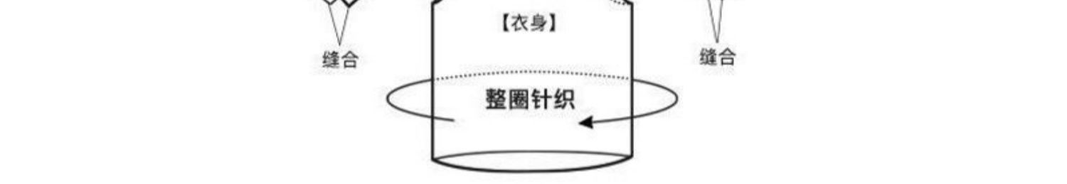 短袖t恤男2025夏季新款潮牌衣服纯棉白体恤上衣宽松圆领半袖男款详情4