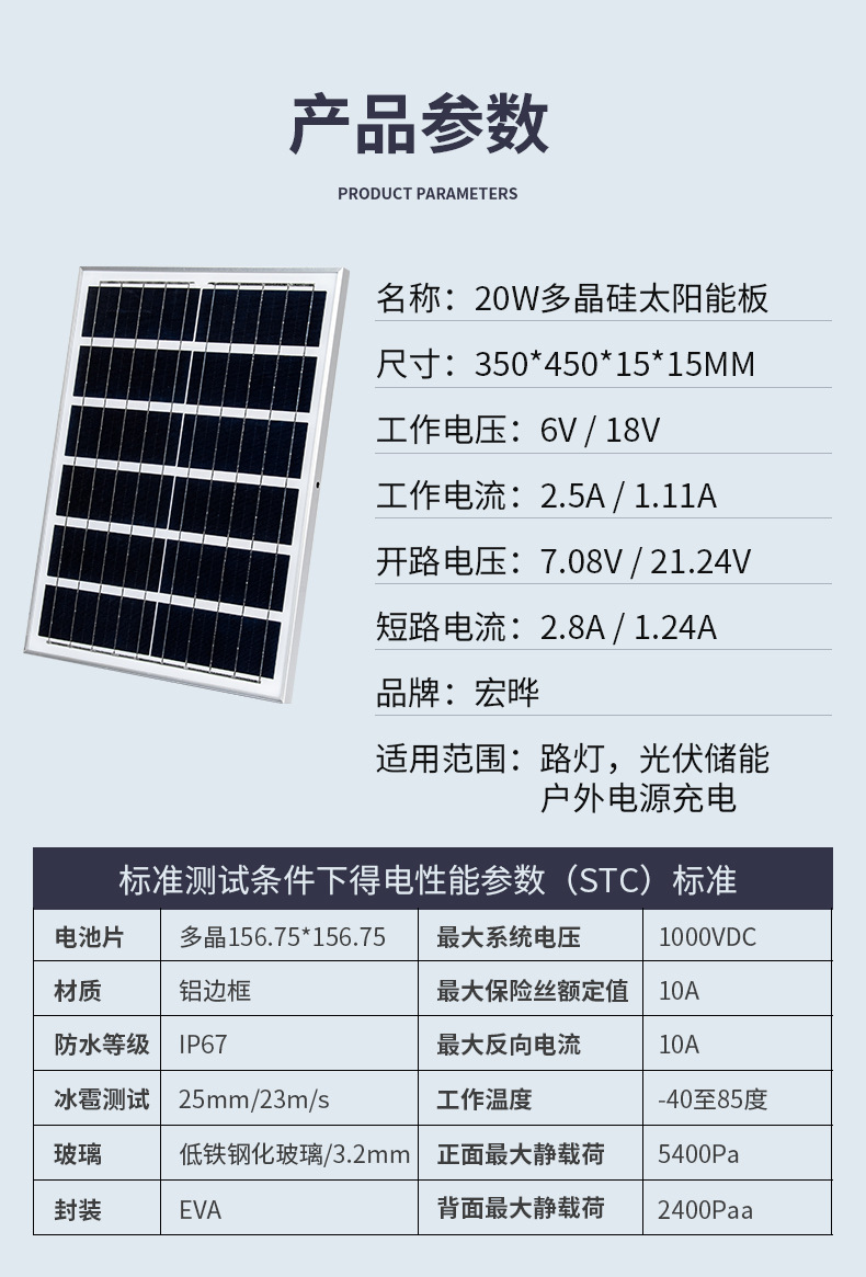 20W18V多晶小型光伏板太阳能板投光灯充发电板光伏组件电池板详情3