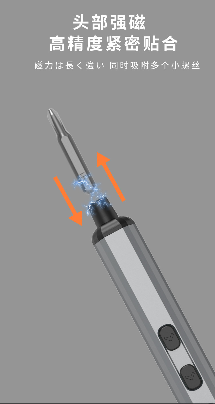 新款68合一电动螺丝刀套装充电式家用小型电动起子便携迷你电动批详情6