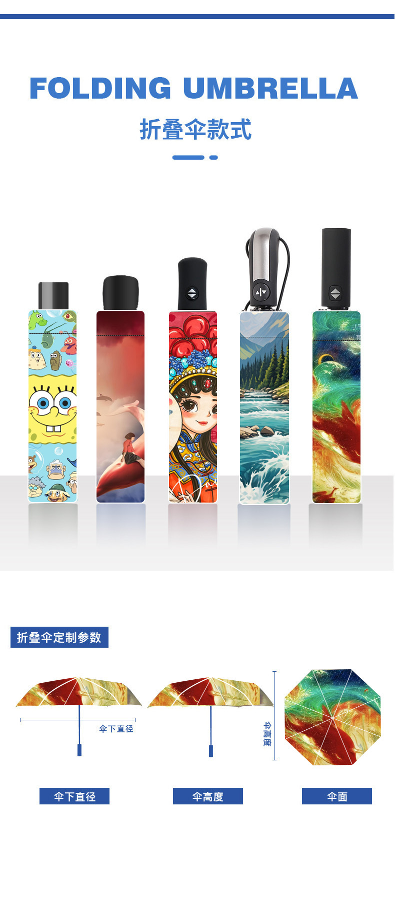 雨伞定制图案整伞定制印刷图案logo风景文创公司活动数码印雨伞详情6