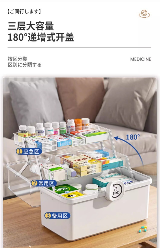 医药箱家用药物药品收纳盒家庭装大容量医疗箱收纳包药柜置物架子详情6