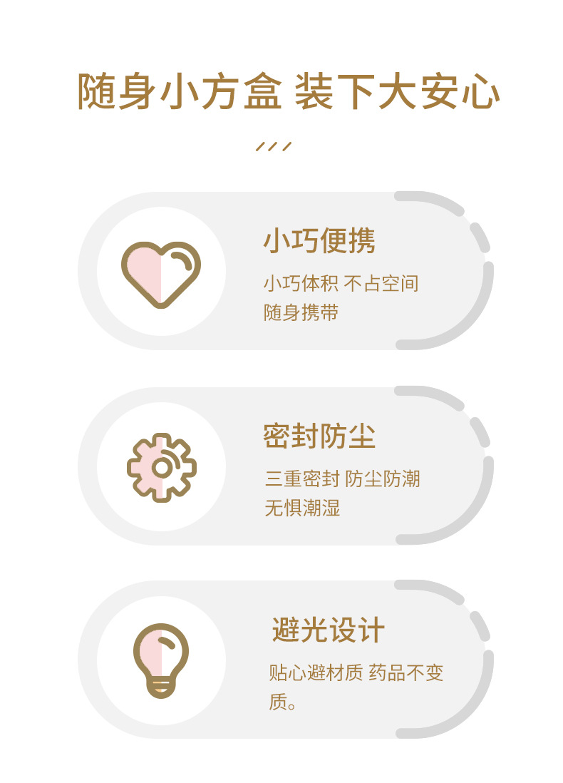 药盒便携小药盒保健品维生素减肥药分装药盒外出旅行随身携带药盒详情2