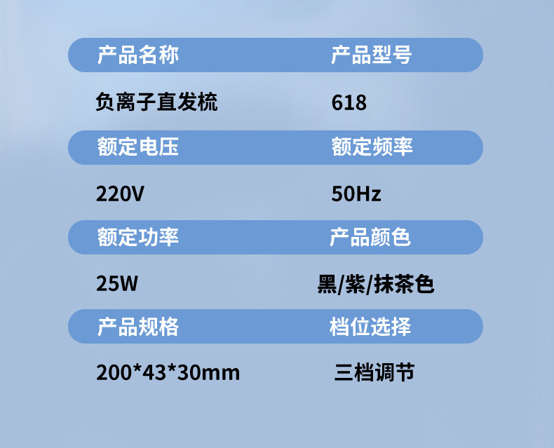 直发梳负离子直发器直发卷发两用电卷发梳内扣懒人卷发棒跨境代发详情16