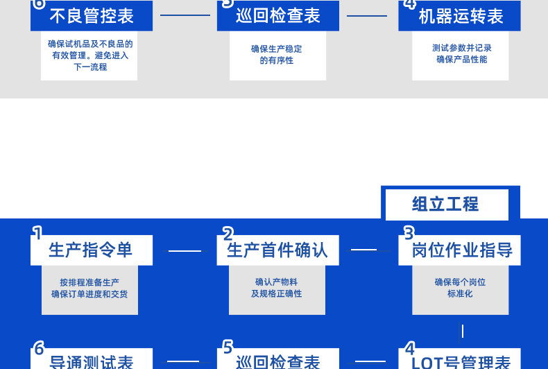 排线端子连接线 PH2.0红白排线端子线 XH2.54蓝白端子排线电子线详情43