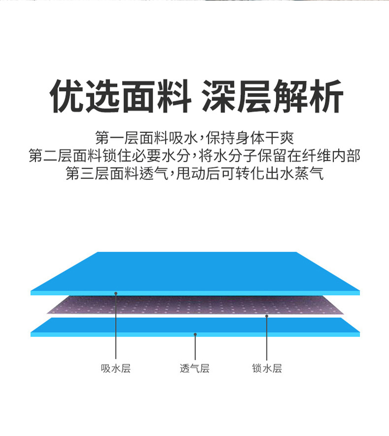 冰淇淋建筑印花沙滩巾JIT定制超细纤维速干浴巾跨境专供来图设计详情20
