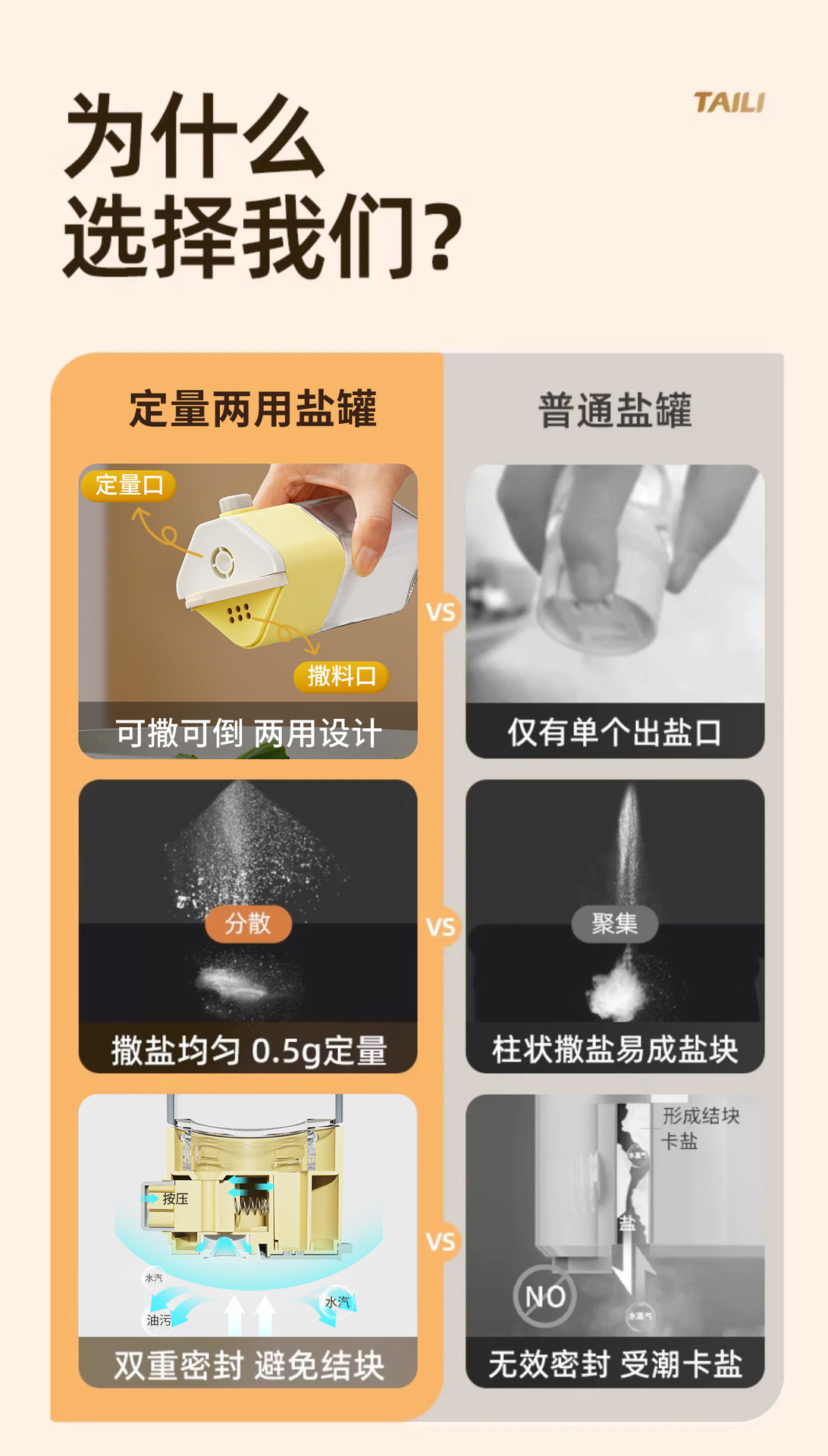两用撒盐调料罐瓶厨房家用调料瓶盐罐孜然调味瓶玻璃辣椒香料罐国潮详情2
