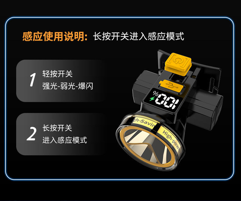 强光超长续航户外大容量头灯钓鱼锂电头戴式LED高亮防水矿灯批发详情9