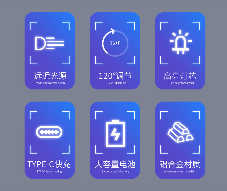 跨境新品头灯远泛光一体大功率强光超亮铝合金户外夜钓野外强光灯详情2
