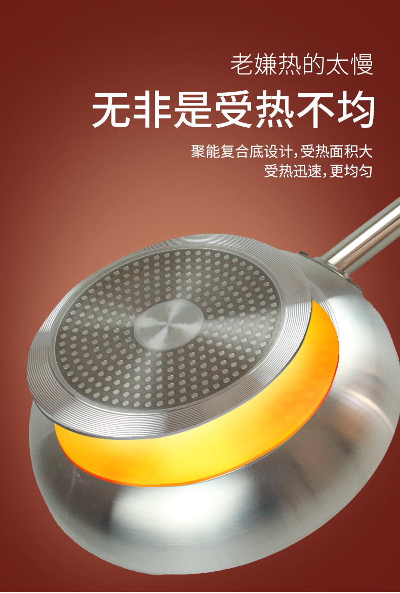 商用不粘平底锅家用平底煎锅牛排多尺寸煎饼锅铝制电磁炉燃气通用详情10