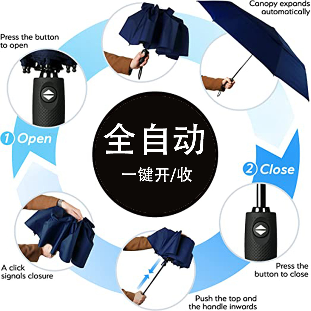 双层透气折叠伞全自动一键开收防风三折伞跨境热销单品2024爆款伞详情7