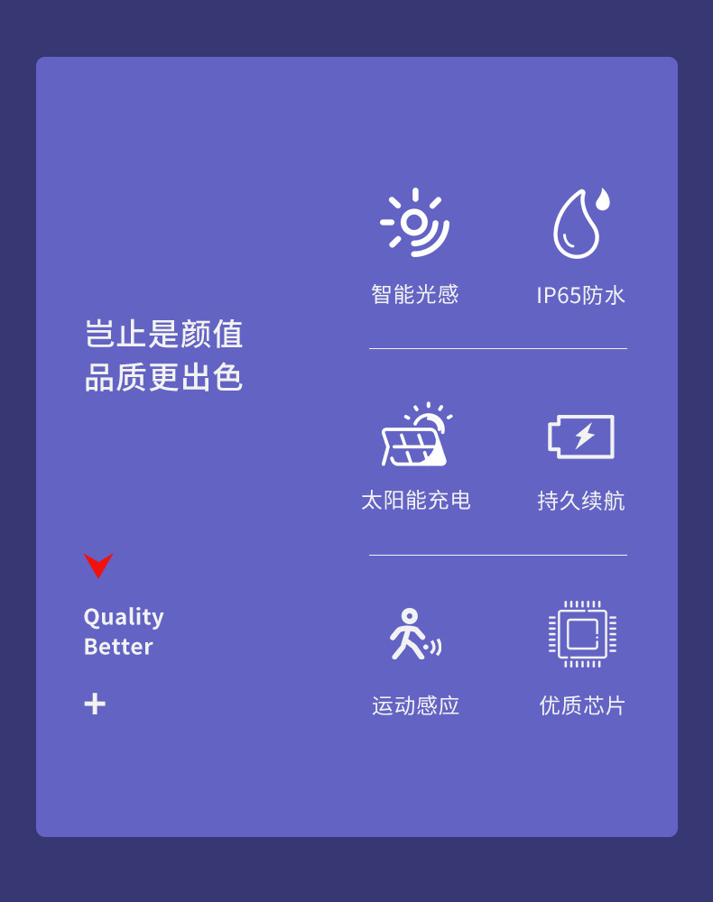 户外太阳能壁灯智能人体感应防水庭院庭院照明灯太阳能灯详情3