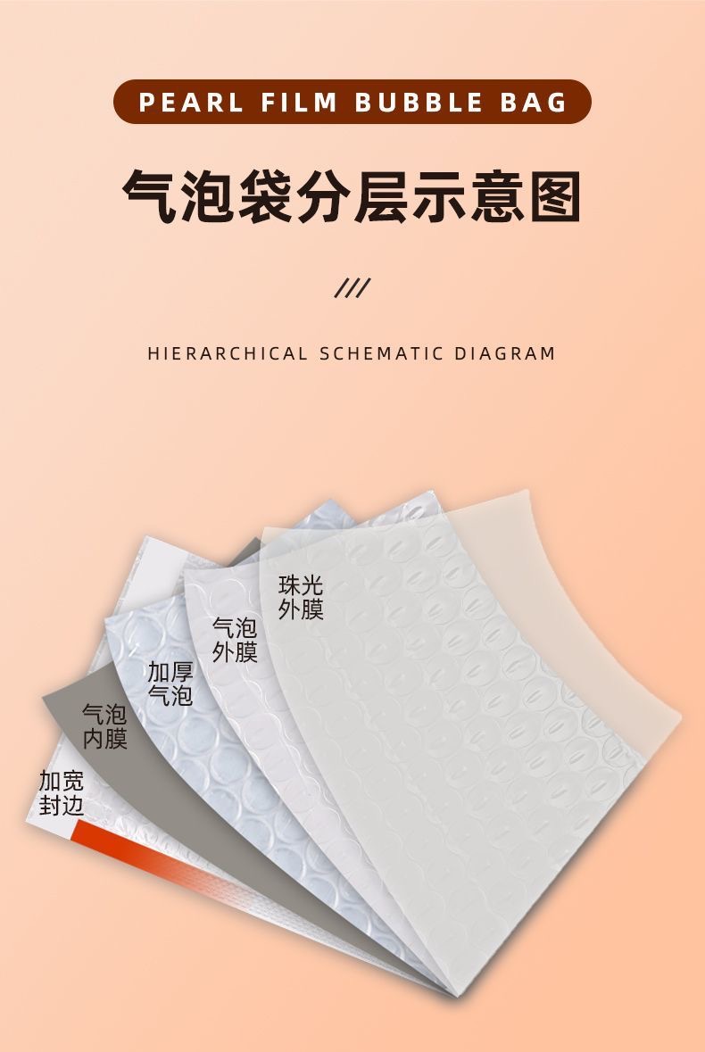 Composite pearlescent film long strip bubble bags, self-adhesive bags, thickened foam bags, clothing express packaging bags, bubble envelope bags pic 10