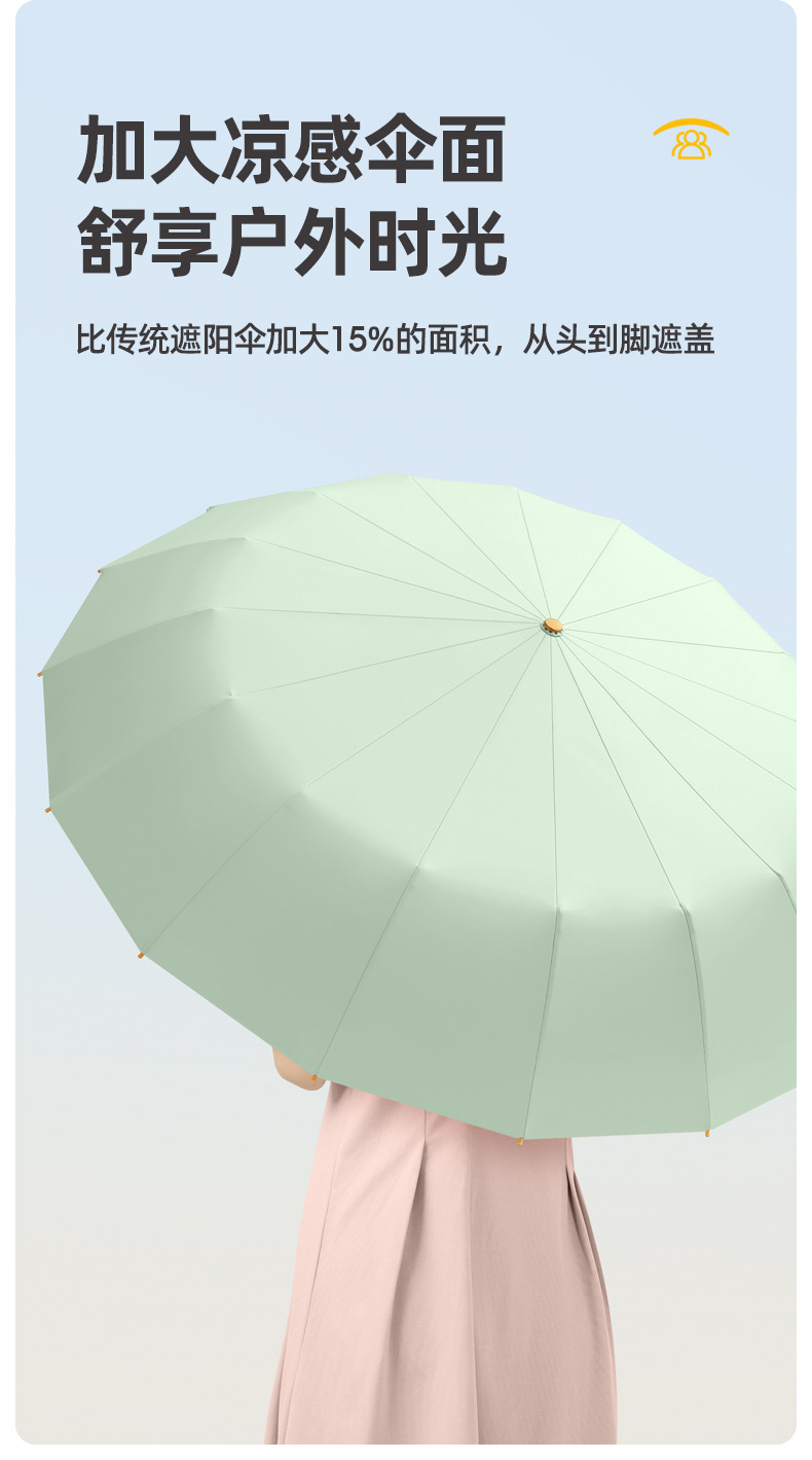 16骨实木彩胶雨伞全自动晴雨两用防晒防紫外线折叠女高级感太阳伞详情15