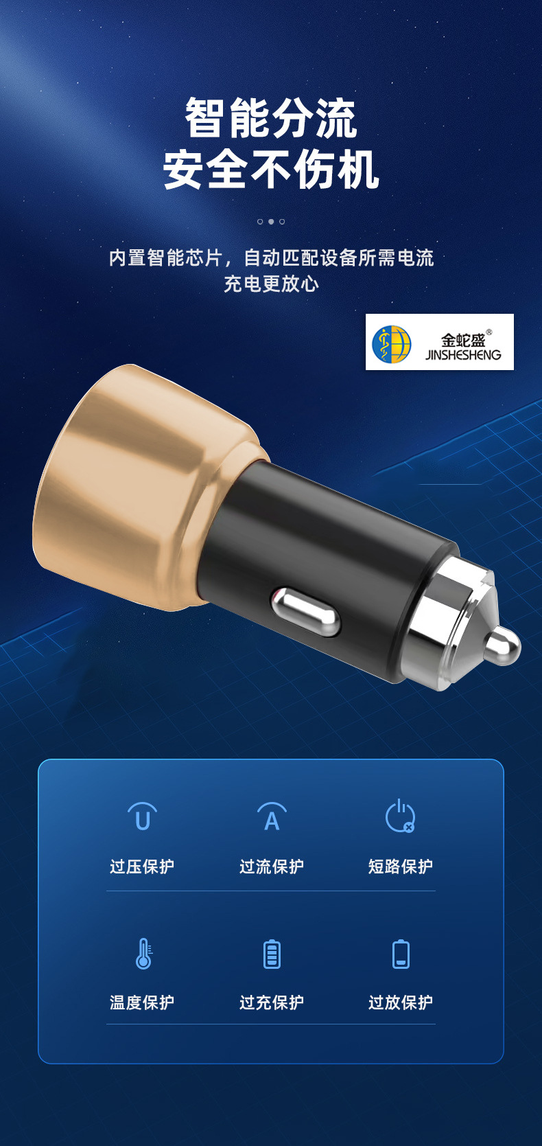 车载充电器LED数显大功率超级快充点烟插头车充USB+TYPEC充电头详情11