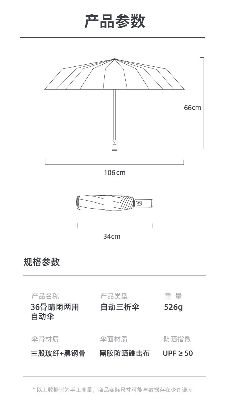 36骨全自动雨伞女晴雨两用太阳伞男士大号暴雨专用伞防晒防紫外线详情10