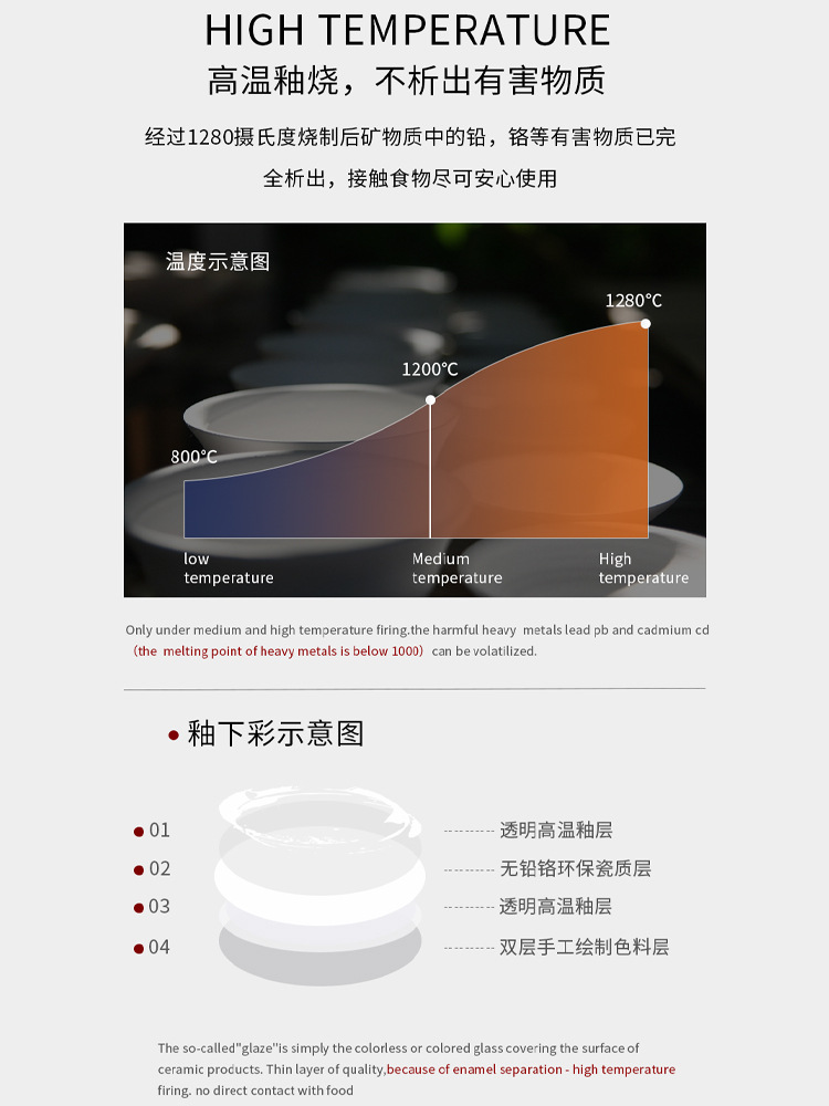 White porcelain high-end fish plate, restaurant cold dish plate, dain-shaped arrangement plate, hotel seafood plate, home high-temperature resistant steamed fish plate pic 9