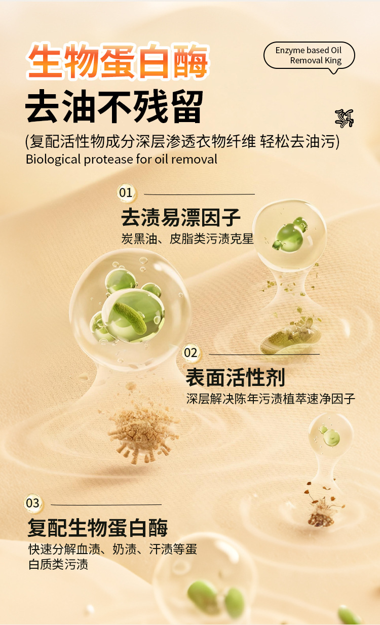 活性生物酶去油渍衣服油迹除油王污渍白衣物顽固老油斑清洗剂定制详情4