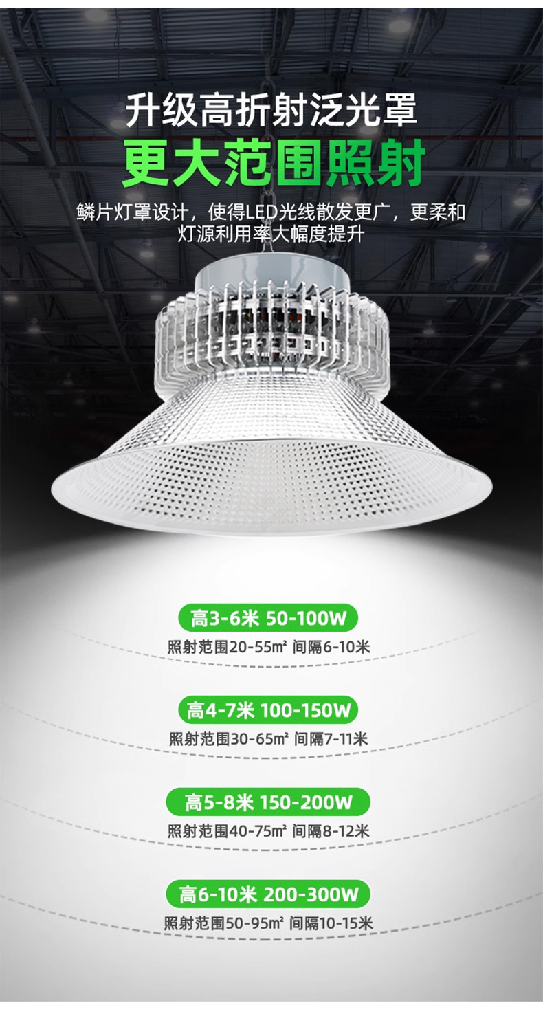 上海亚明 led工矿灯 100W200W仓库厂房车间吊灯 室内篮球场照明灯详情5