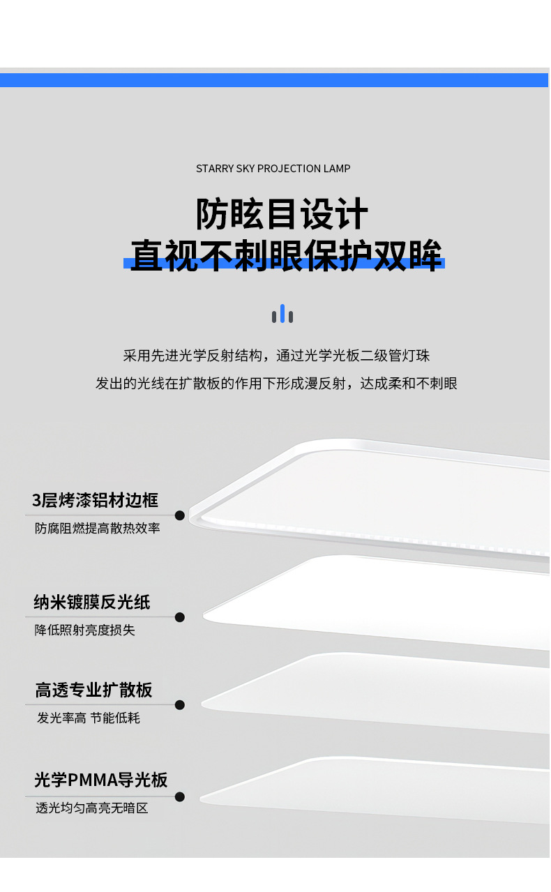 普瑞芯片高亮护眼灯全光谱led吸顶灯简约现代阳台房间卧室灯具详情18
