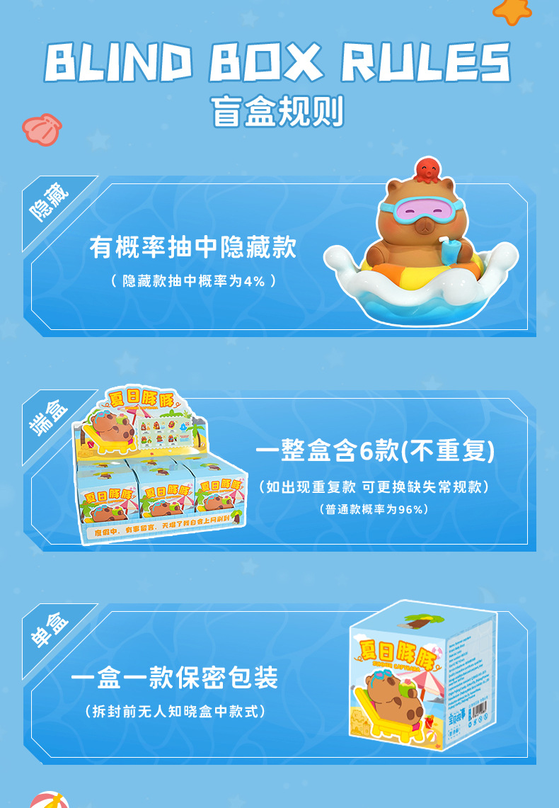 夏日豚豚潮玩盲盒卡皮巴拉盲盒手办树脂公仔玩具桌面摆件迷你现货详情7
