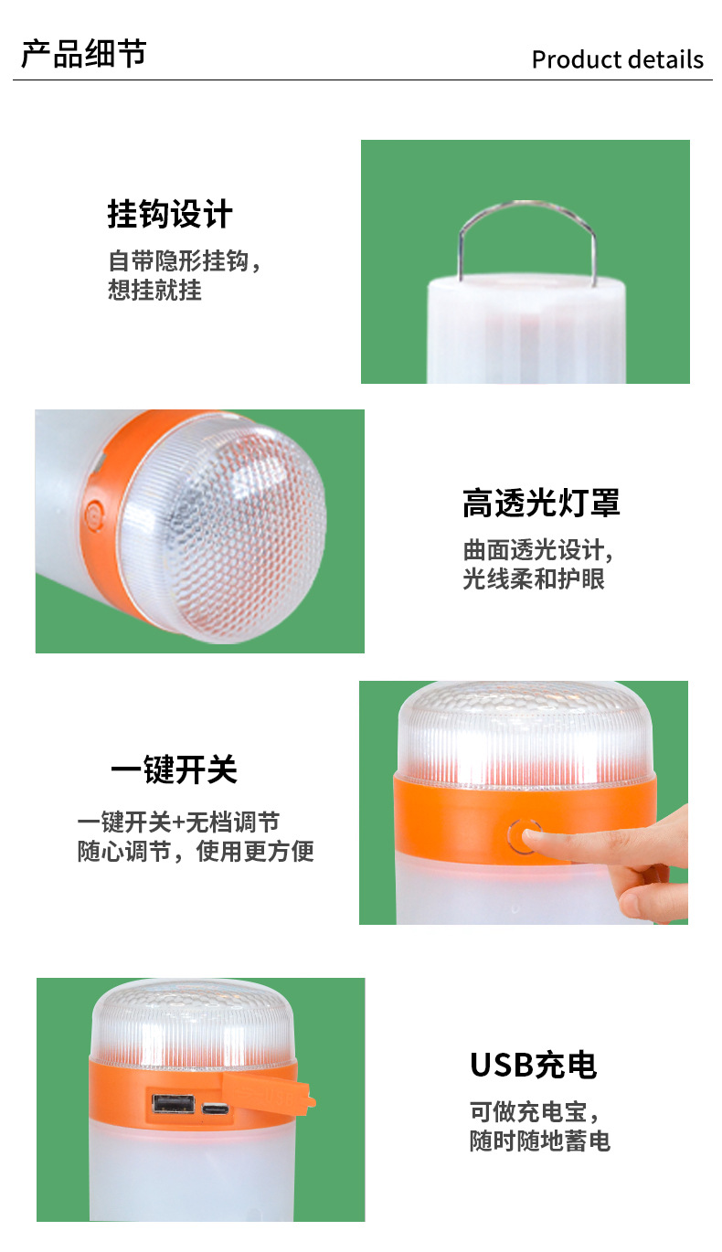 跨境LED彩灯圣诞节日露营帐篷装饰十米灯串USB充电收纳氛围小夜灯详情20