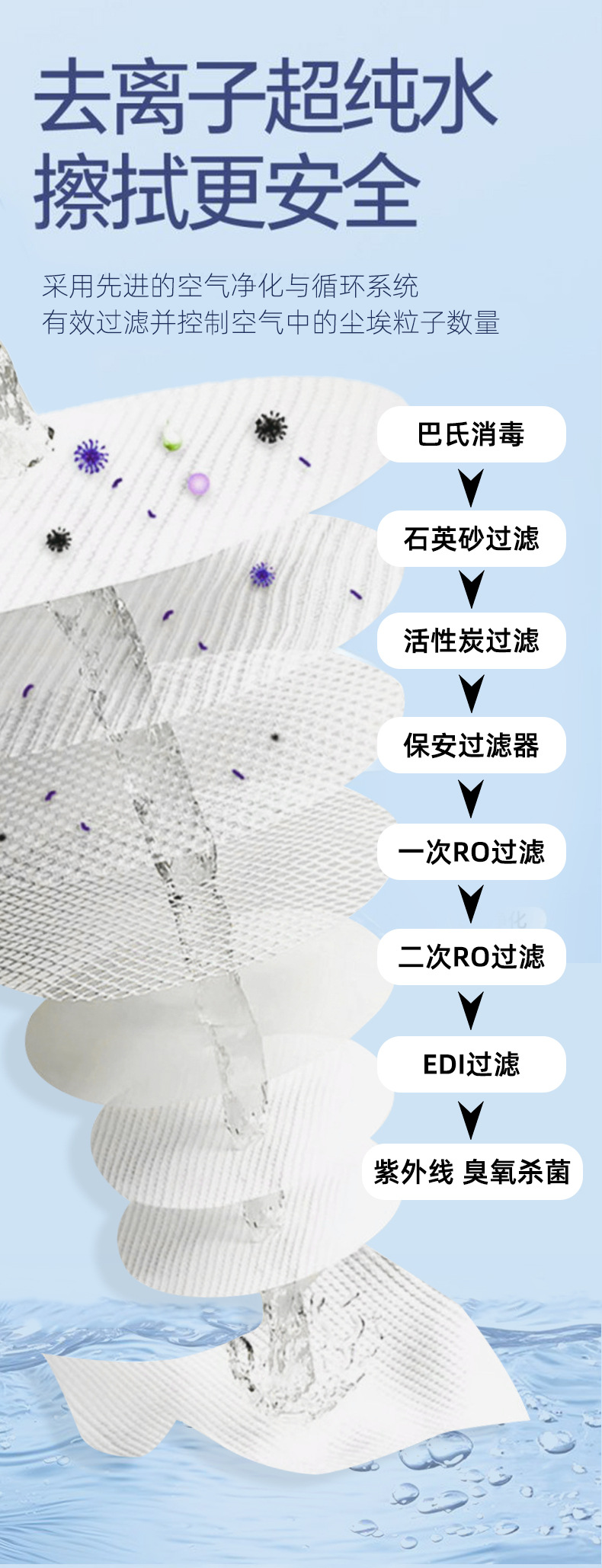 湿厕纸定制家用超划算大包80抽可冲散湿可降解纯水点断湿干湿两用详情7