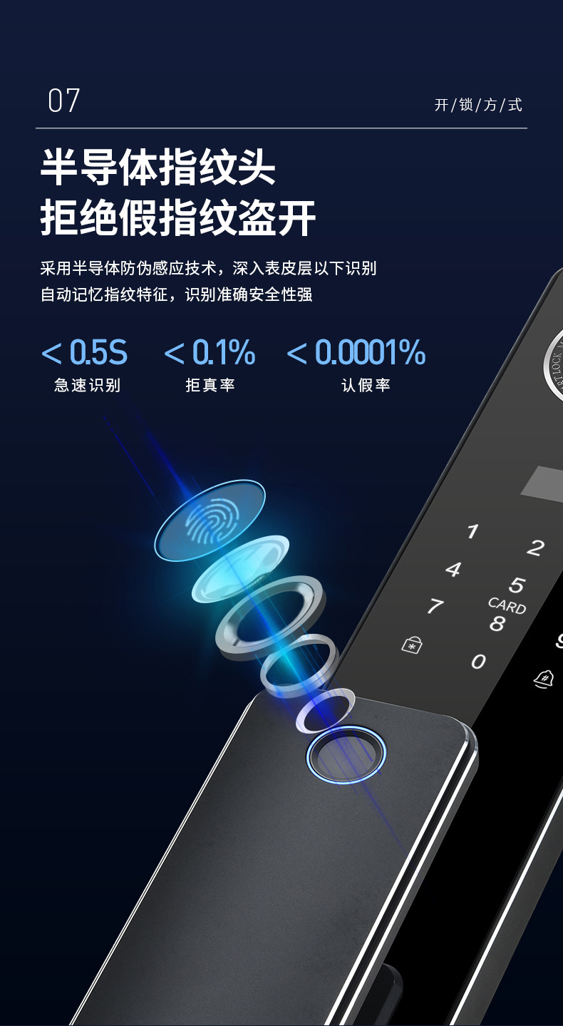 Fully automatic fingerprint lock, household security door, facial recognition smart door lock, graffiti door lock, visual cat eye, electronic password pic 9