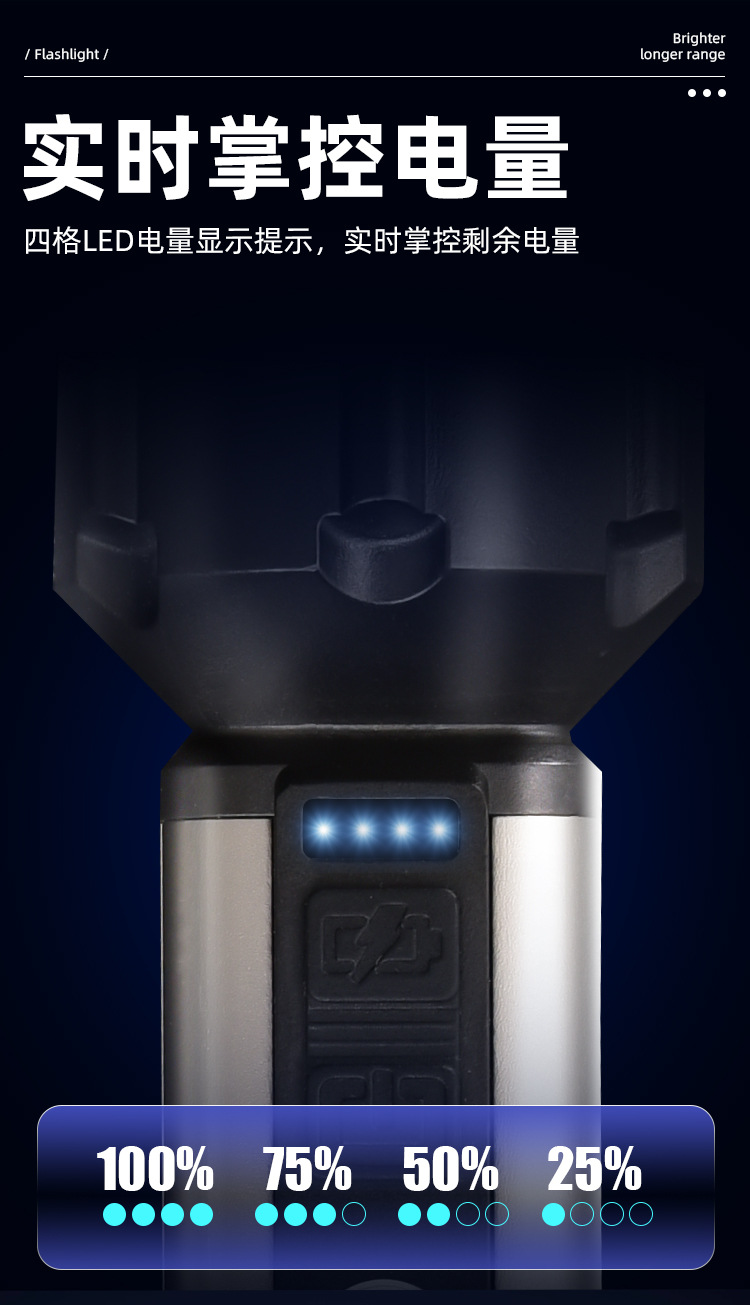 新款强光LED手电筒COB泛光工作灯USB充电户外便携家用应急探险详情15
