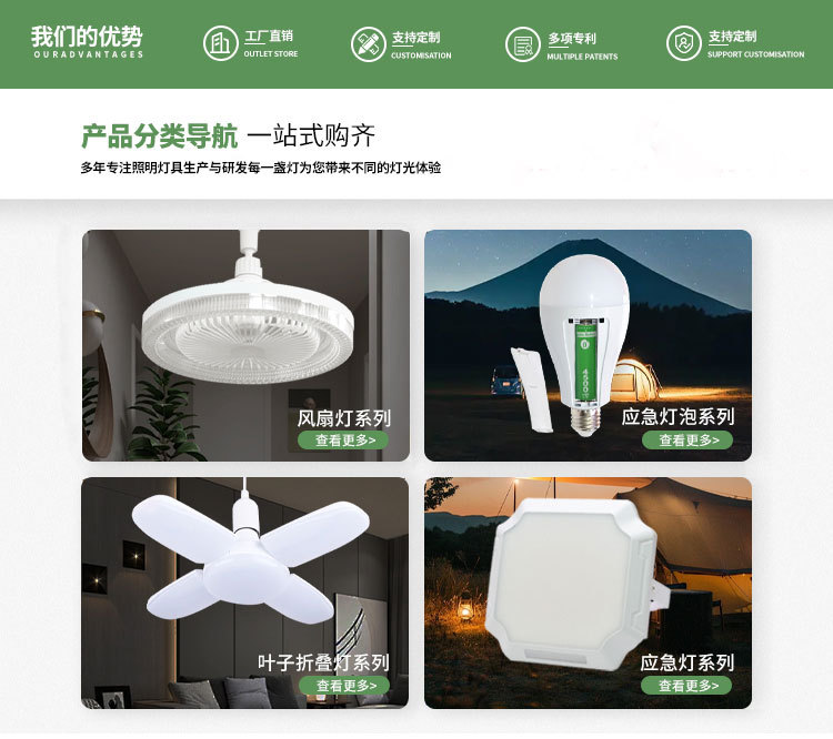 U型6叶灯LED折叠叶子灯E27螺口飞碟灯宽压遥控调光风扇灯可调光详情45