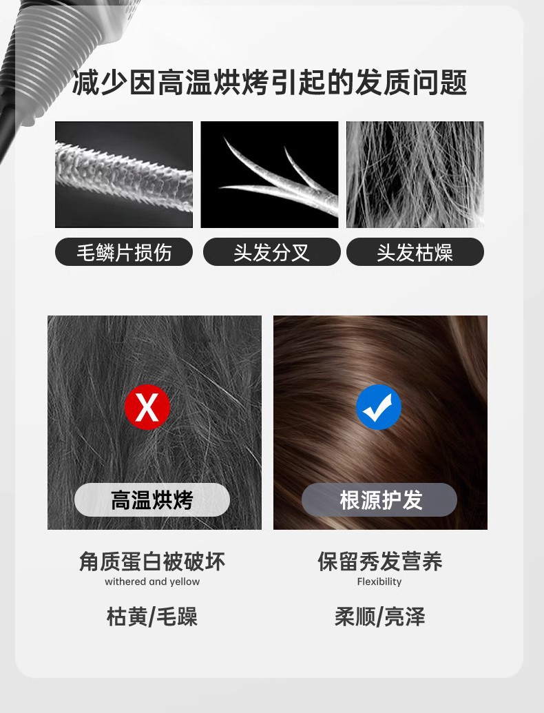新款跨境无叶吹风机家用宿舍蓝光恒温护发大功率冷热风静音吹风筒详情5